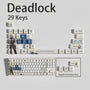 Deadlock