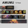 Amumu