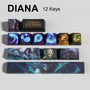 Diana