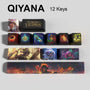 Qiyana
