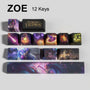 Zoe